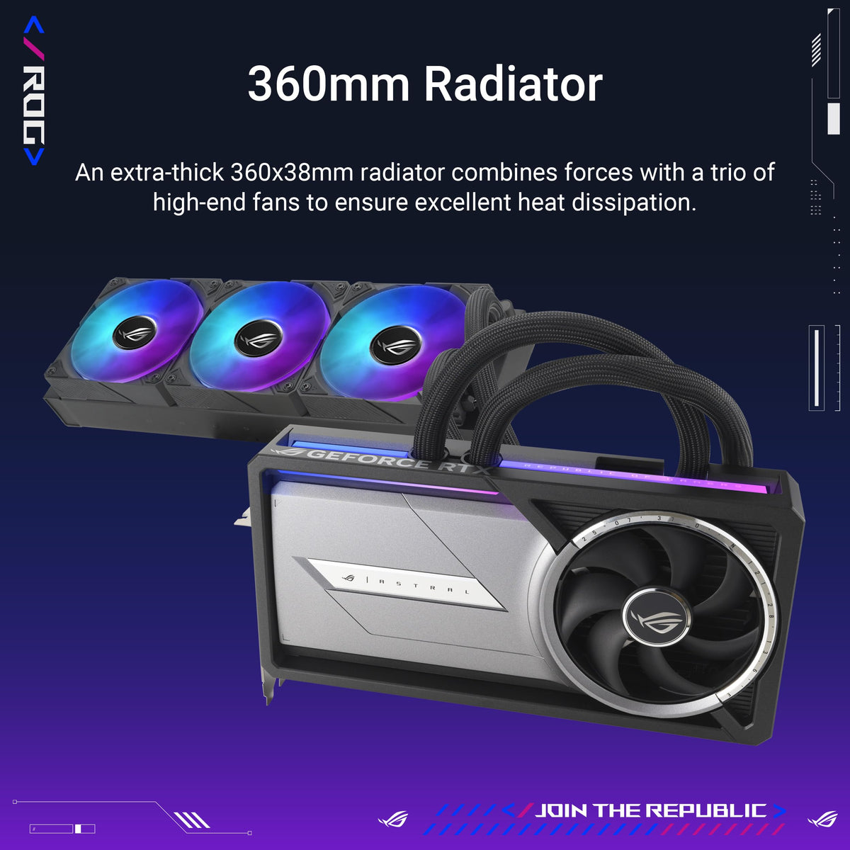 Neox Computers ASUS GeForce RTX 5090 ROG Astral LC 32GB GDDR7 OC Edition – Neox Computers
